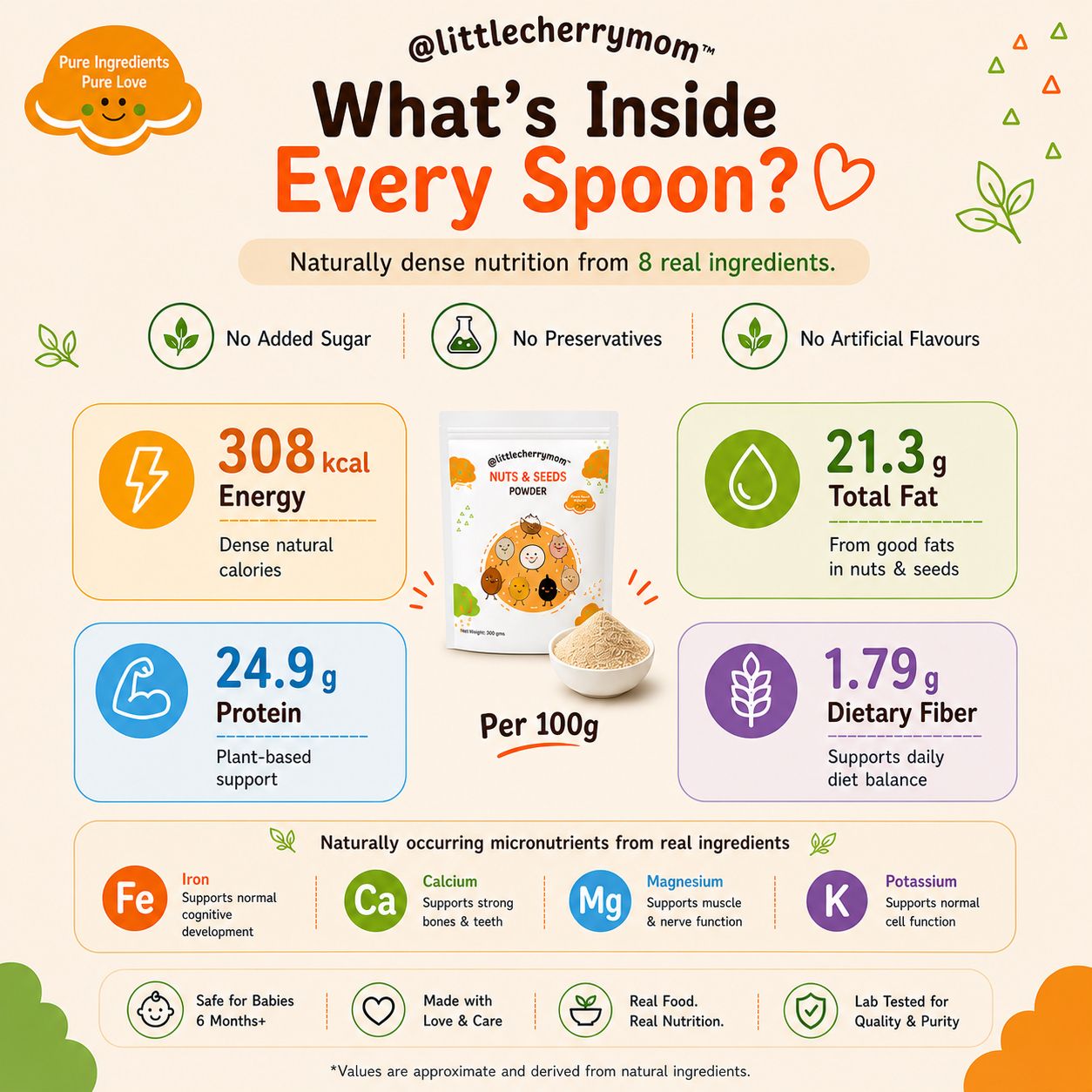 Littlecherrymom Nuts & Seeds Powder | Grocsy
