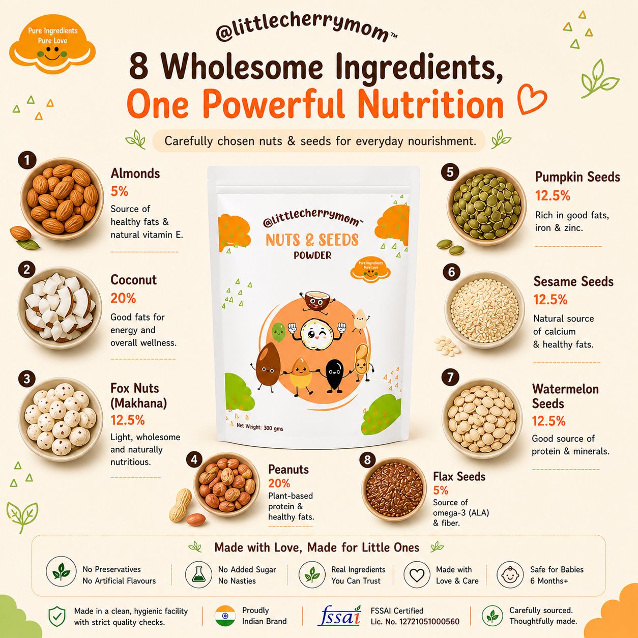 Littlecherrymom Nuts & Seeds Powder | Grocsy