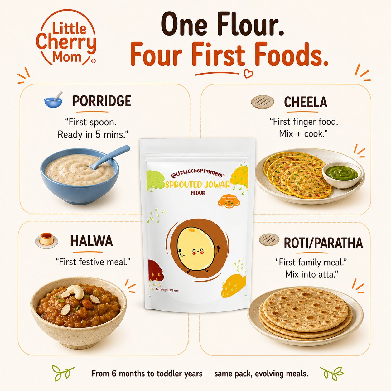 Littlecherrymom Sprouted Jowar Flour | Grocsy