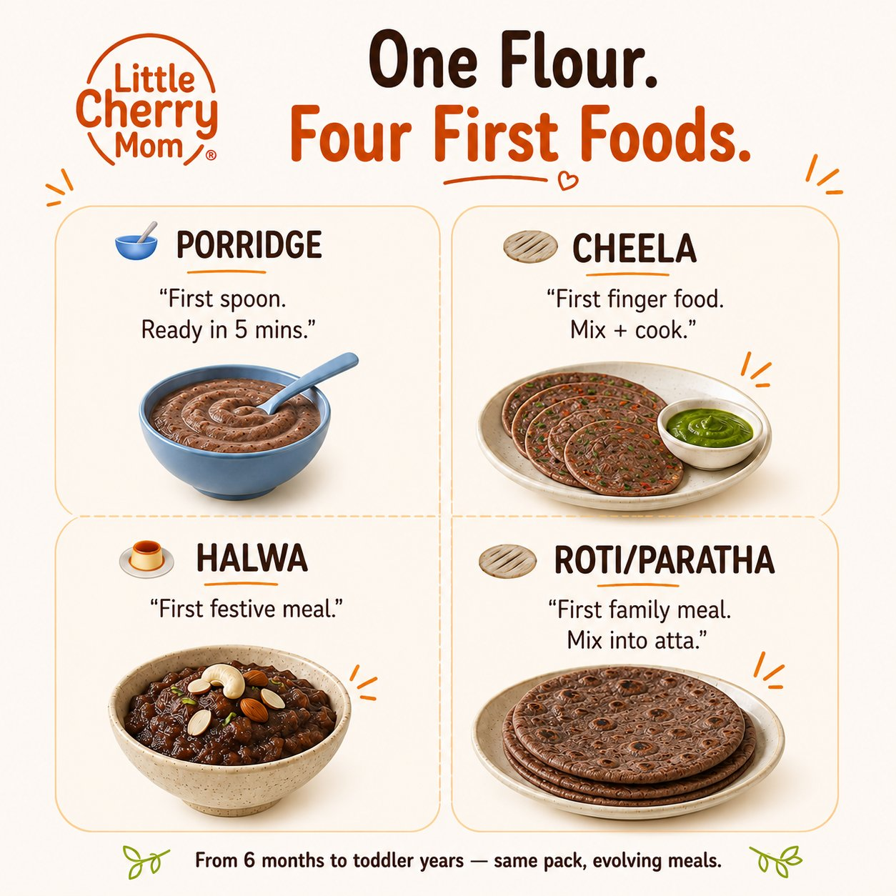 Littlecherrymom Sprouted Ragi Flour | Grocsy