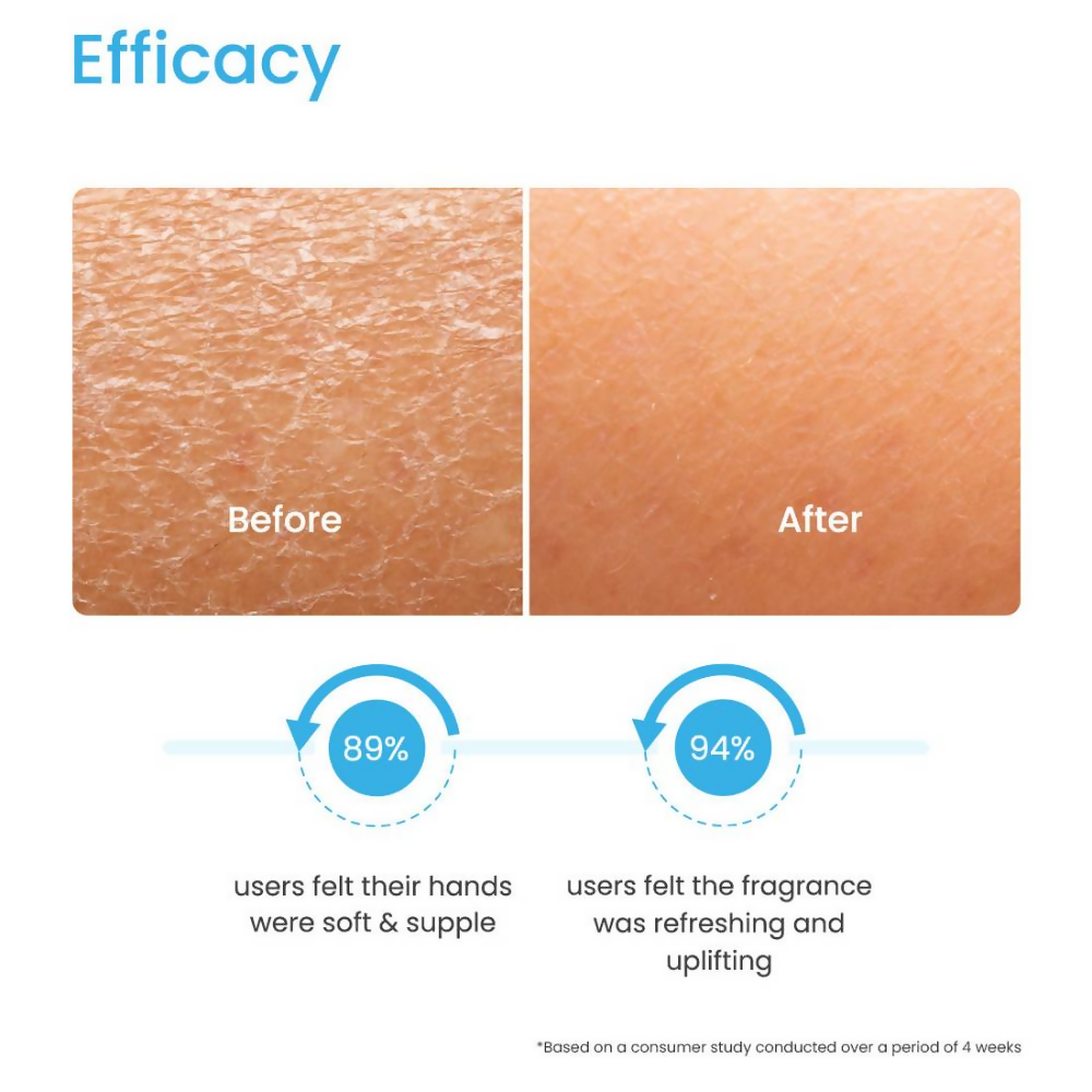 Earth Rhythm Ocean Breeze Hand Cream Enriched with Ceramide | Grocsy