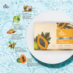 Herbs & Hills Papaya Complexion Bar | Grocsy