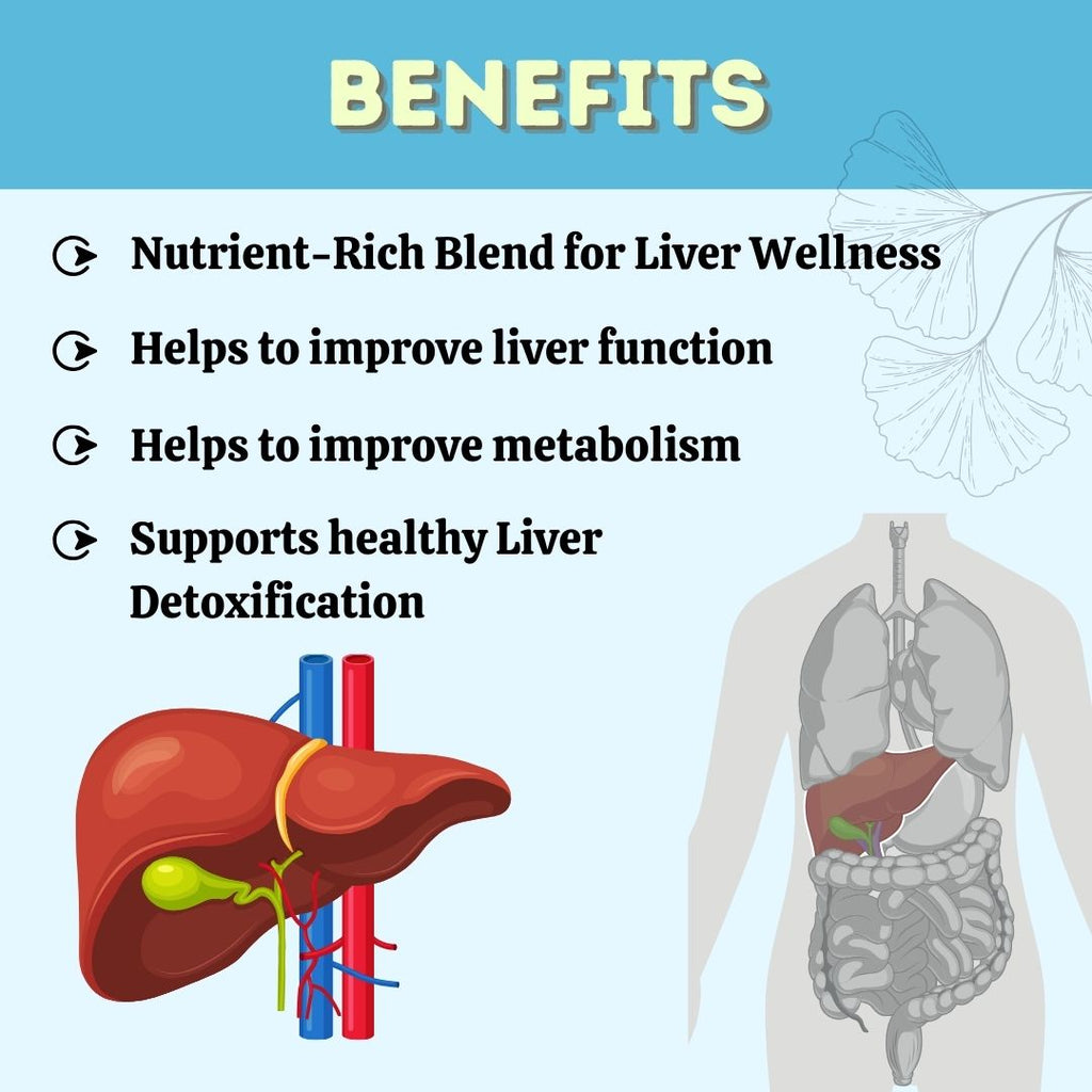 Herbal Hills Liv - First Liver Support Tablets | Grocsy