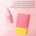 Natural Vibes Vitamin C + Glutathione Glow & Brightening Face Serum | Grocsy