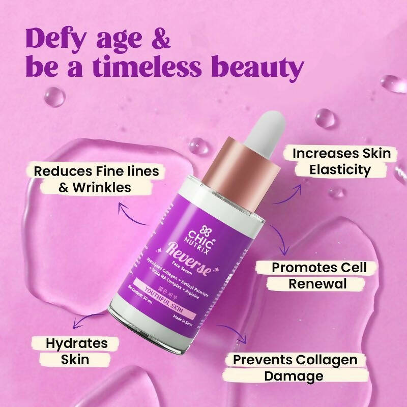 Chicnutrix Korean Reverse – Anti Aging Face and Eye Serum with Hydrolyzed Collagen + Retinol, Helps Reverse Puffiness & Dark Circles | Grocsy