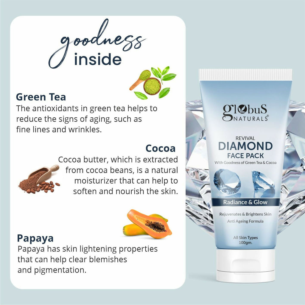 Globus Naturals Revival Diamond Face Pack, Natural & Ayurvedic Formula | Grocsy