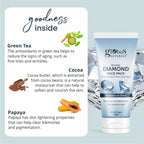 Globus Naturals Revival Diamond Face Pack, Natural & Ayurvedic Formula | Grocsy