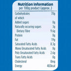 Britannia NutriChoice Essentials Oats Cookies - No Added Sugar | Grocsy