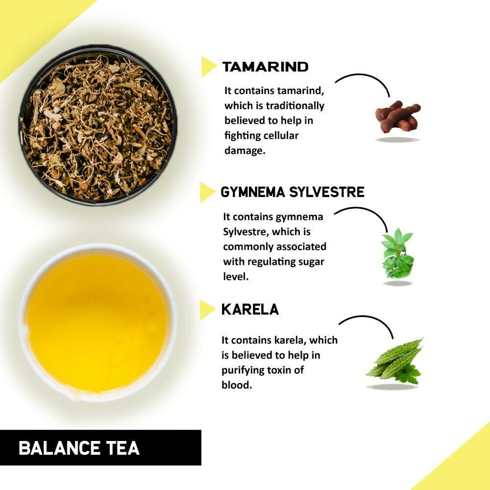 Teacurry Diabetes Support Tea | Grocsy