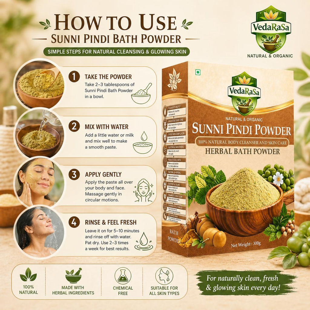 VedaRasa Sunni Pindi Herbal Bath Powder | Grocsy