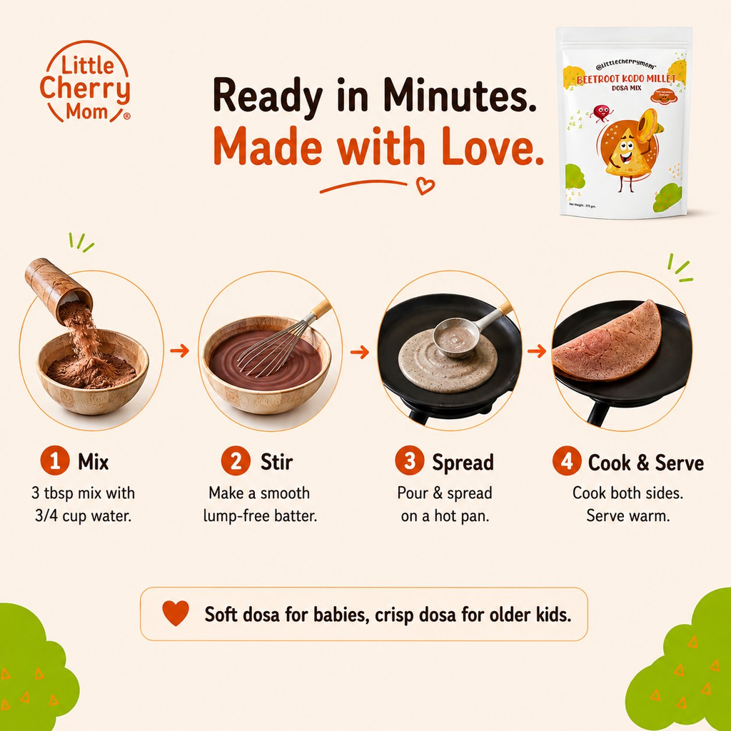 Littlecherrymom Beetroot Kodo Millet Instant Dosa | Grocsy