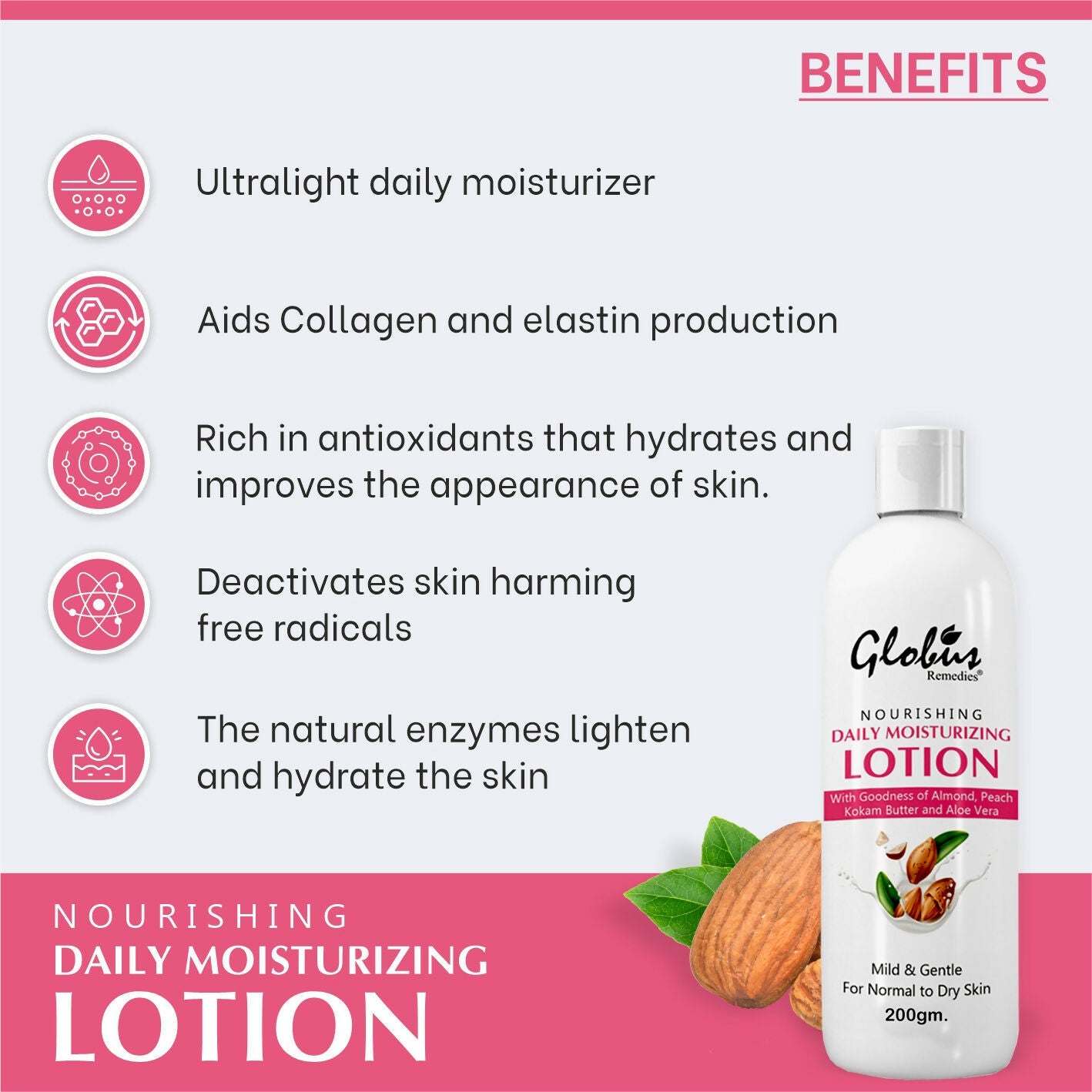 Globus Remedies Nourishing & Daily Moisturizing Body Lotion, For Silky Smooth Skin | Grocsy