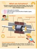 Dreamland Publications The Internet of Things Activity Book | Grocsy