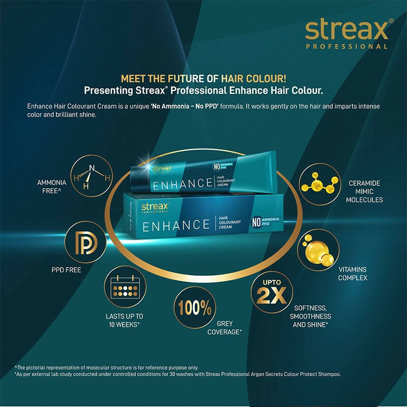 Streax Professional Enhance Hair Colourant - Natural Black 1 | Grocsy