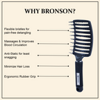 Bronson Professional Paddle Hair Brush | Grocsy