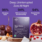 Setu Melatonin 5mg Promotes Relaxation & Sleep Strips | Grocsy