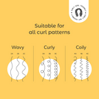 Arata Curl Hair Detangler With Hyaluronic Acid, Niacinamide - Detangles & Strengthens Curls | Grocsy