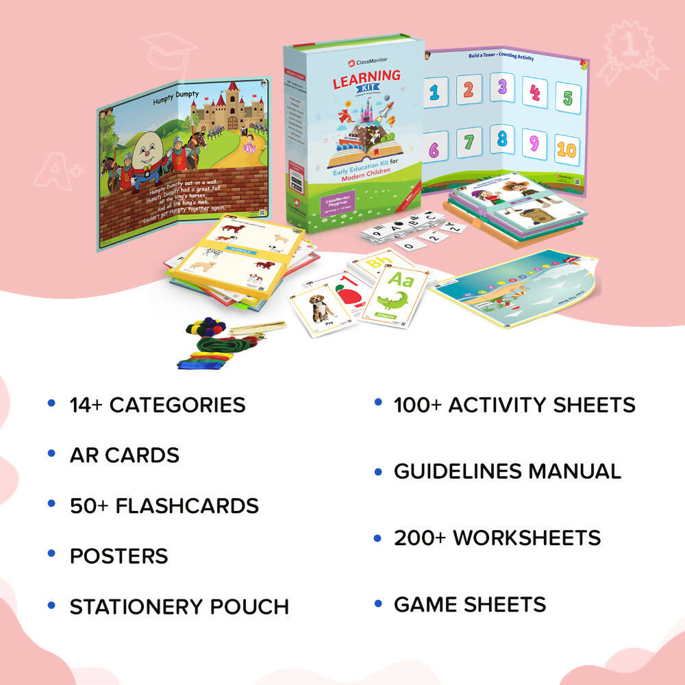 ClassMonitor Playgroup Home Learning Kit with Free Mobile App for 1 - 2.5 Years with 300+ Worksheet For kids of 2 Years | Grocsy