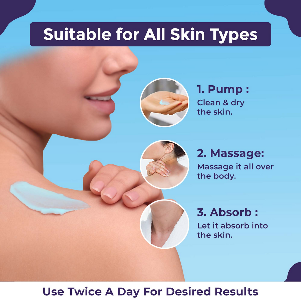Sanfe Hydroboost Body Gel Lotion | Grocsy