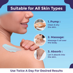 Sanfe Hydroboost Body Gel Lotion | Grocsy