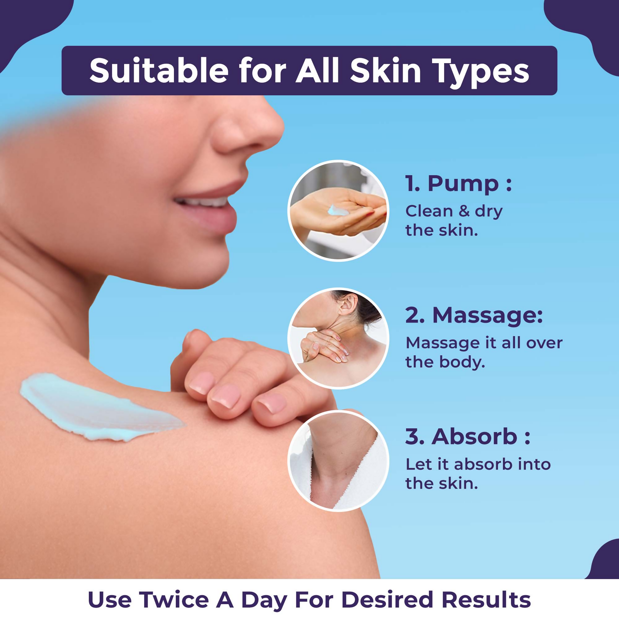 Sanfe Hydroboost Body Gel Lotion | Grocsy