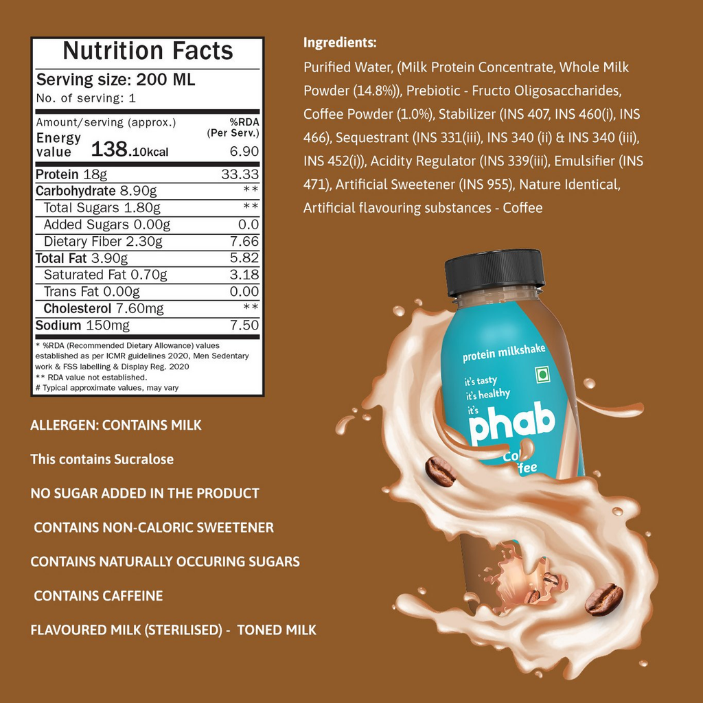 Phab Protein Milkshake With protein Cold Coffee Protein Shake | Grocsy