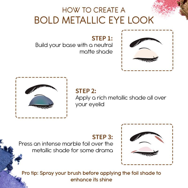 Kay Beauty By Katrina Kaif Multi Texture Eyeshadow Palette - Celestial | Grocsy