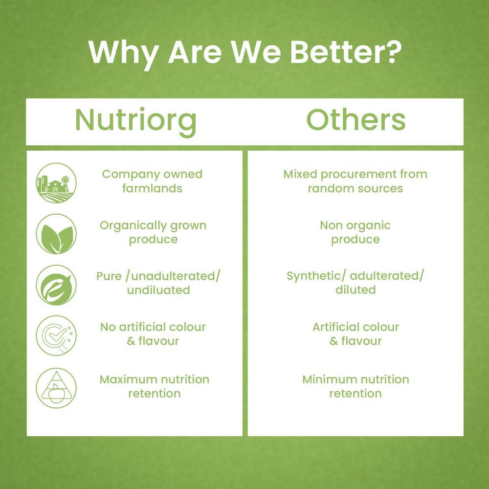 Nutriorg Wheatgrass Juice | Grocsy