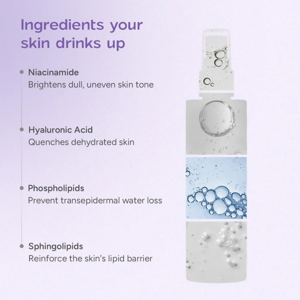 Arata Niacinamide Body Milk for Dull and Dehydrated Skin | Grocsy