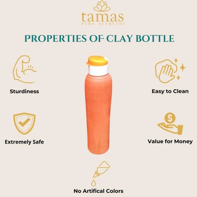 Tamas Handmade & Eco-Friendly Earthen Carry Water Bottle With Sipper Cap | Grocsy