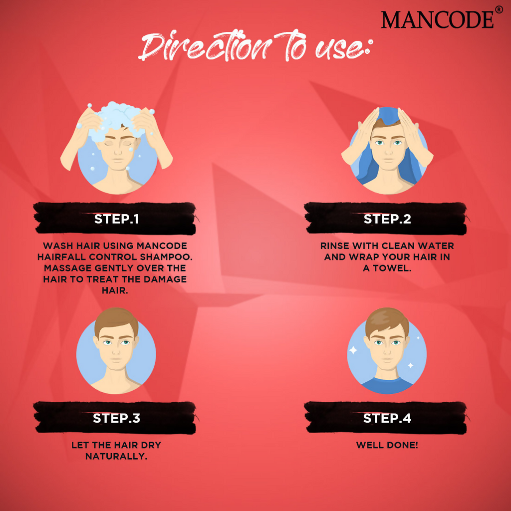 Mancode Hair Fall Control Shampoo | Grocsy