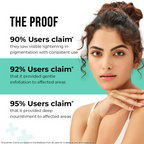 Dr. Sheth's Kesar & Kojic Acid Neck Knee & Elbow Cream | Grocsy