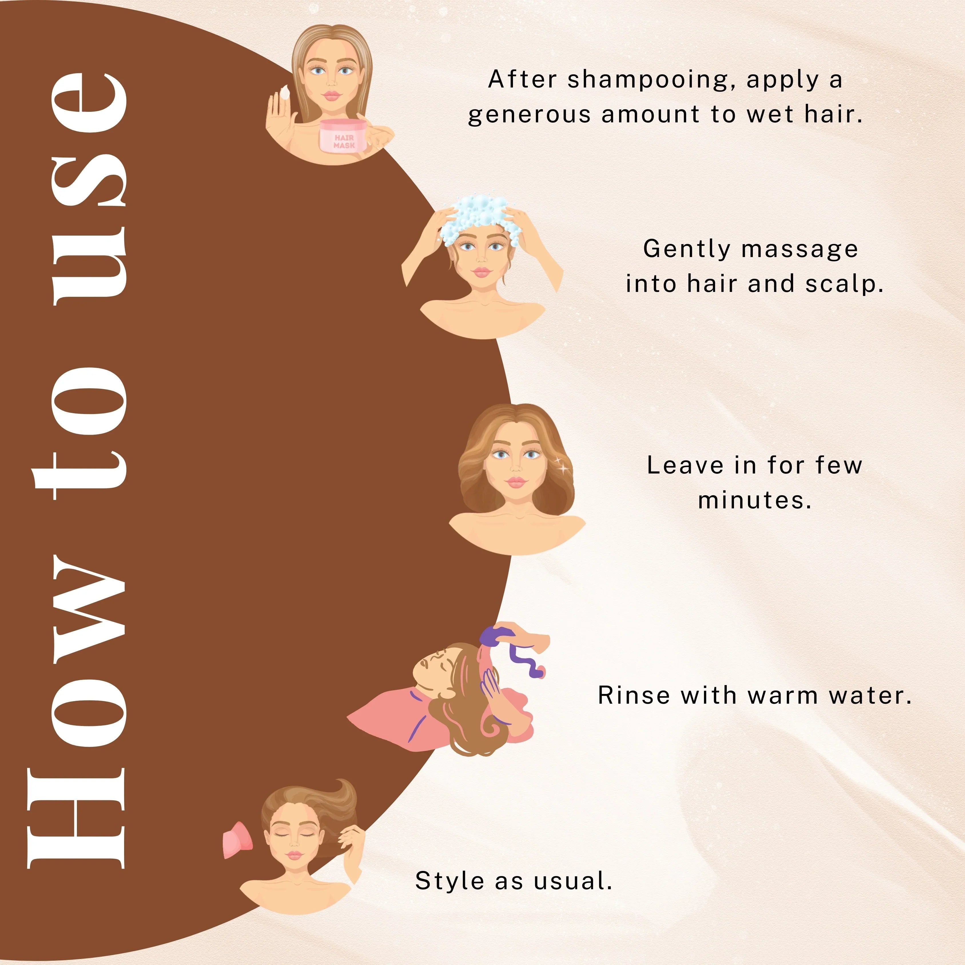 Yogez La Mu Shu Ultra Hair Conditioner | Grocsy