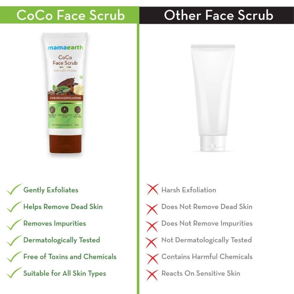 Mamaearth CoCo Face Scrub | Grocsy