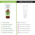 Mamaearth CoCo Face Scrub | Grocsy