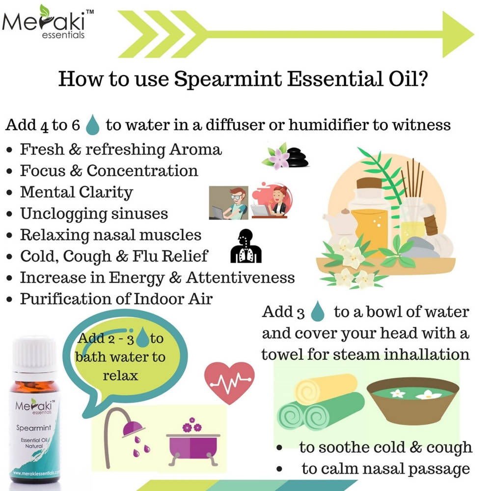 Meraki Essentials Spearmint Essential Oil | Grocsy