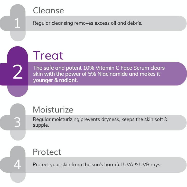 The Derma Co 10% Vitamin C Face Serum For Skin Radiance | Grocsy