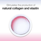 Neutrogena Cellular Boost Anti-Aging Day Cream SPF20 | Grocsy