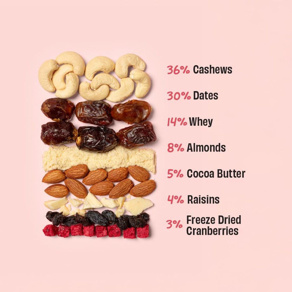 The Whole Truth Protein Bars - Cranberry Raisin | Grocsy