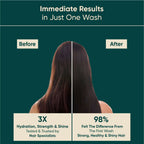 Karmic Beauty Repairing Shampoo | Grocsy