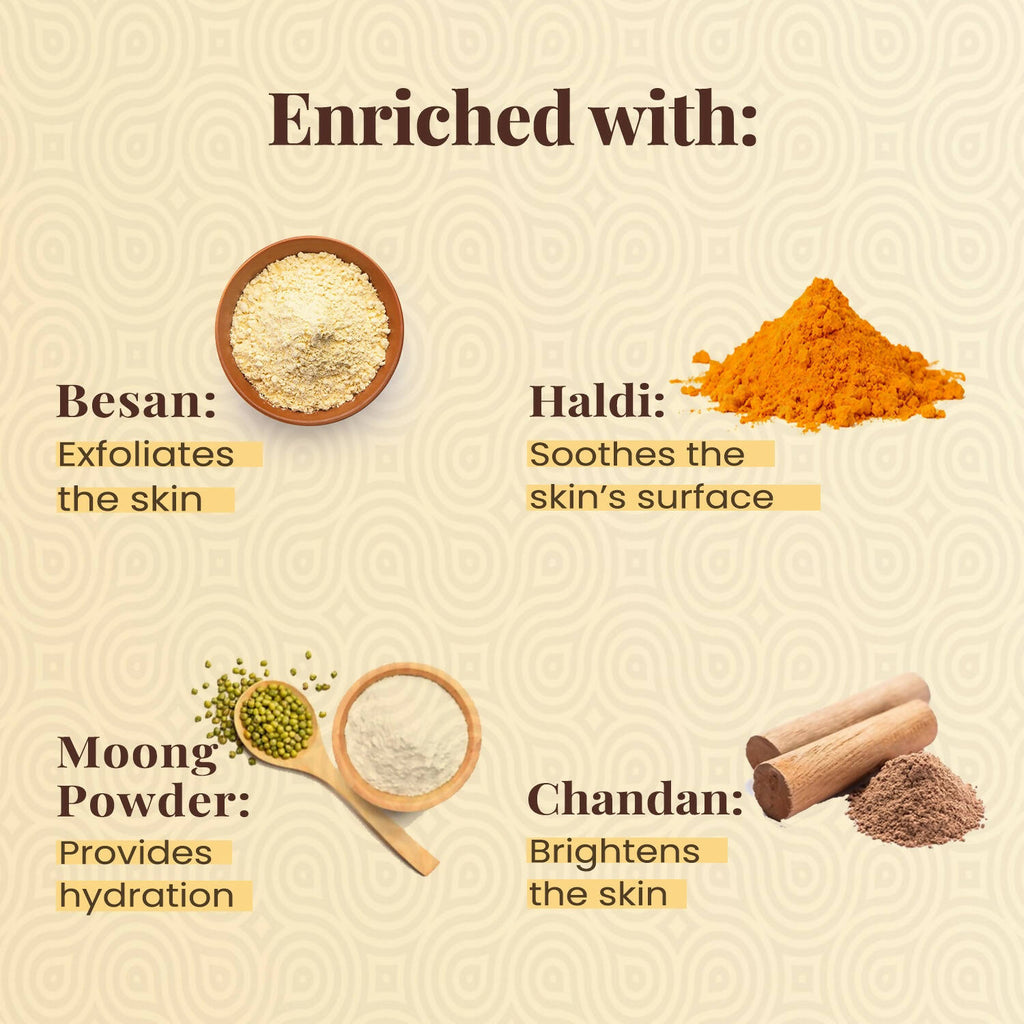 NutriGlow NATURAL'S Ubtan Face & Body Pack with Haldi & Chandan | Grocsy