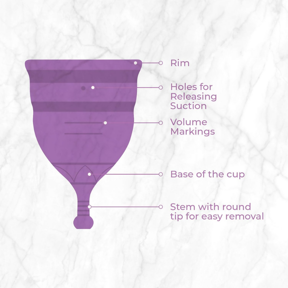 Pee Safe Menstrual Cup & Bio Panty Liners For Women | Grocsy