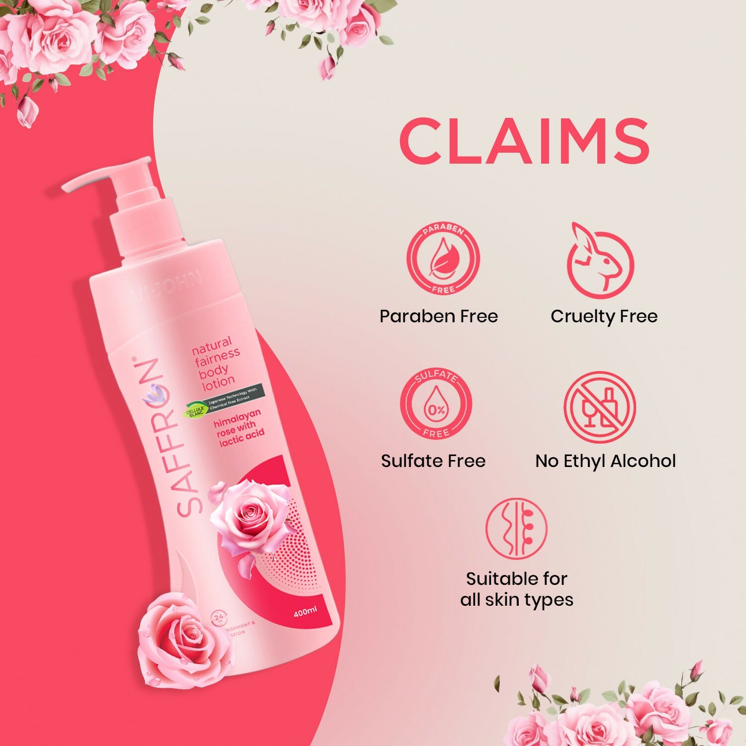 VI-JOHN Saffron Natural Fairness Body Lotion Himalayan Rose with Lactic Acid Deep Nourishment for Soft & Radiant Skin For All Skin Types | Grocsy