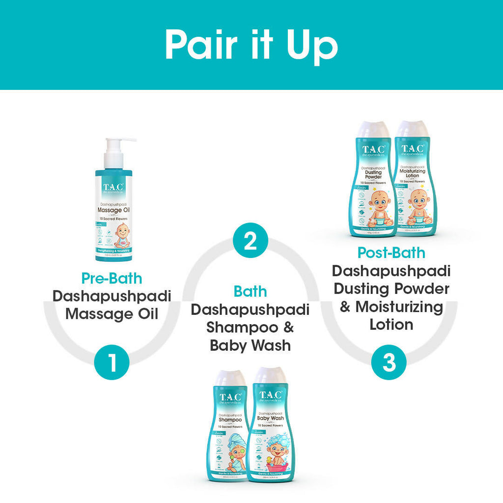 TAC - The Ayurveda Co. Dashapushpadi Ayurvedic Baby Massage Oil | Grocsy