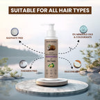 Jagat Pharma Deep Nourishment Conditioner With Silk Protein - Unlock Luxurious Silkiness for Your Hair | Grocsy