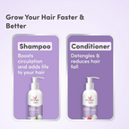 Mylo Care Anti Hair Fall Kit | Grocsy
