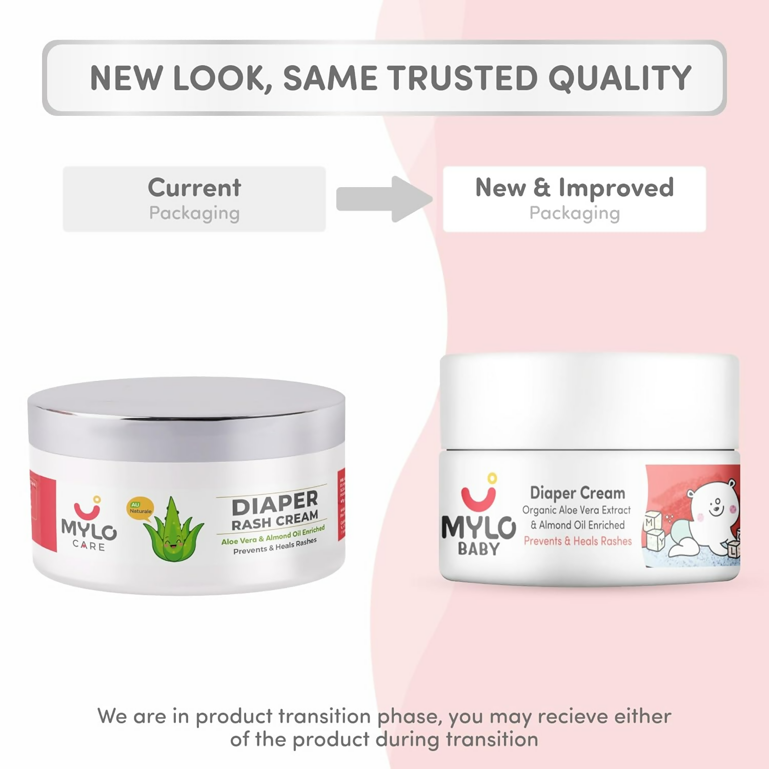 Mylo Baby Diaper Rash Cream | Grocsy