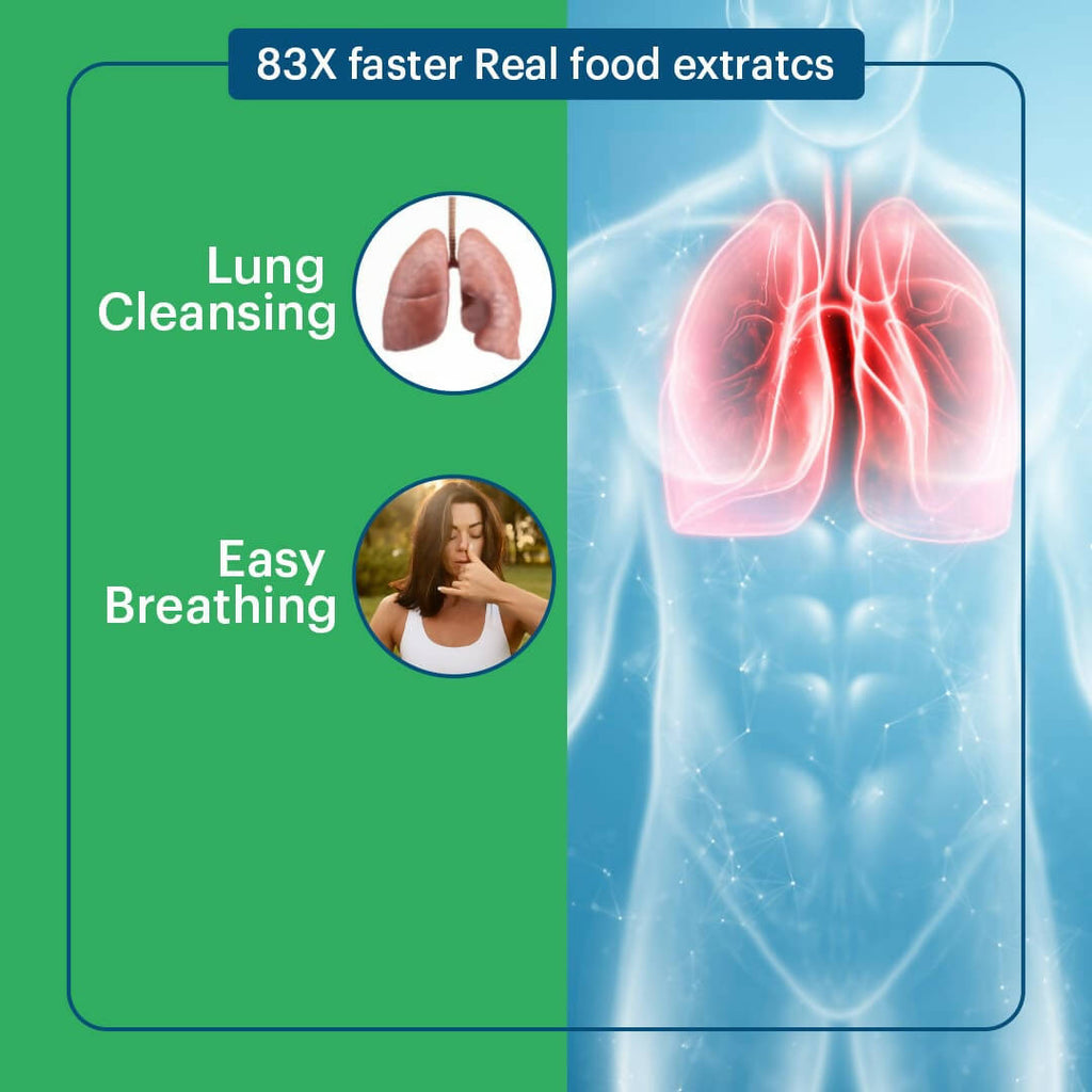 Laurik Lung Detox Tablets For Lung Cleansing And Detoxification | Grocsy