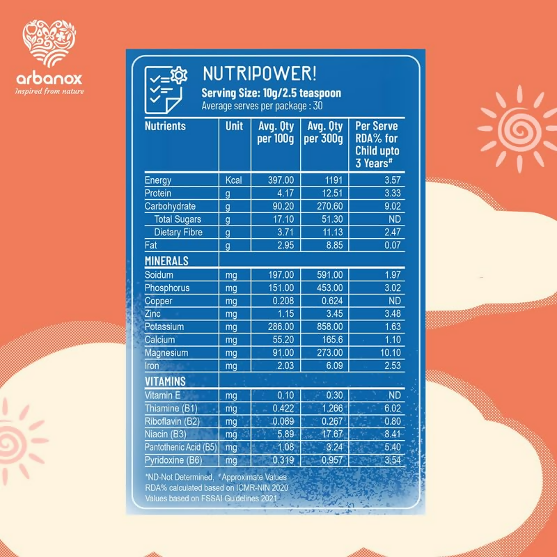 Babyvita Arbanox Ragi Powder Nutrient-Rich Blend for Little Ones | Grocsy