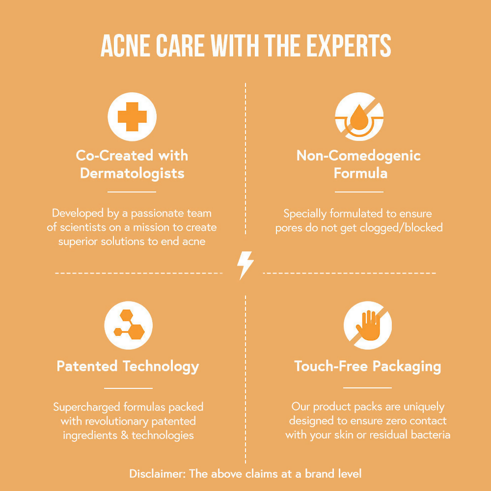 Acne Squad Serum for Acne Scars with Triple Concentrate Formula | Grocsy